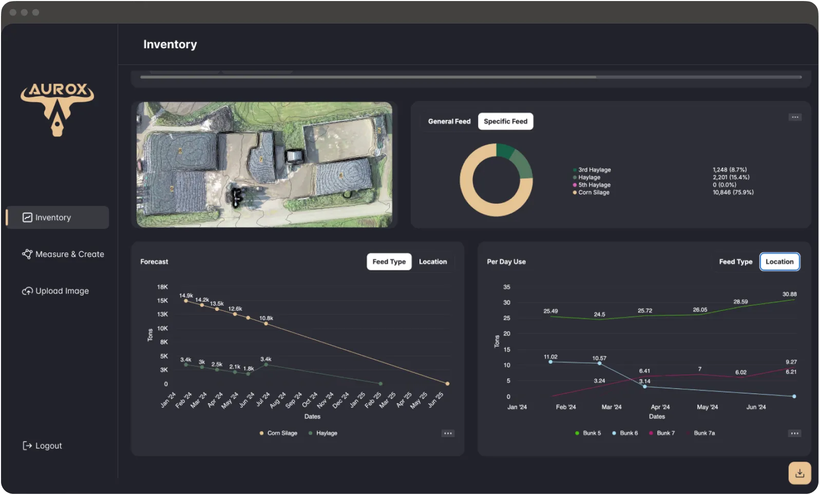 SilagePlan inventory forecasting and management page